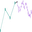 Textless (32×32 px)