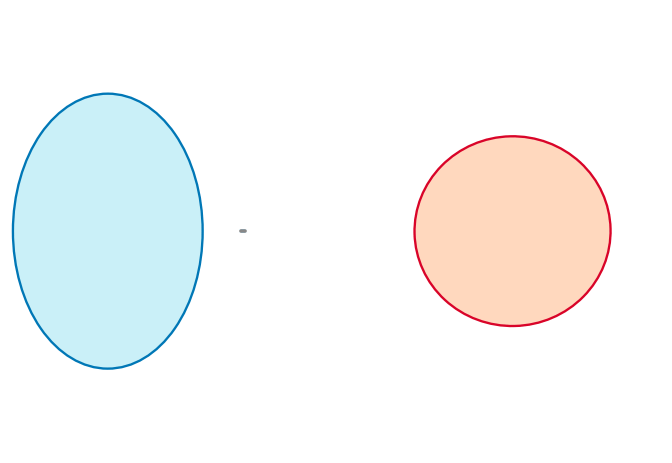 Sphere to Ellipsoid Mapping — animated GIF preview