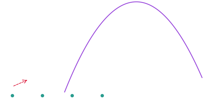 Stochastic Variational Inference — animated GIF preview