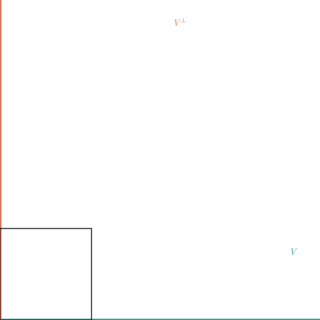 Subspaces — high-resolution mind-map icon
