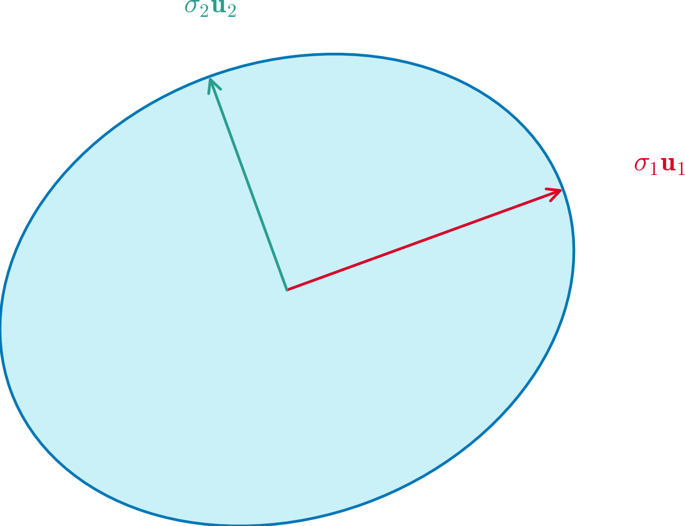 SVD Mapping Geometry — high-resolution mind-map icon