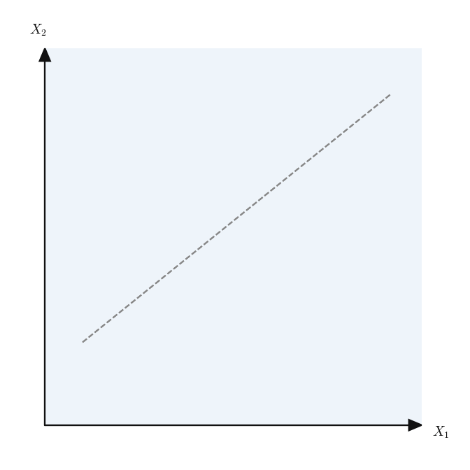 Support Vector Machine — animated GIF preview