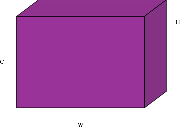 Volumetric 3D Tensor Block icon