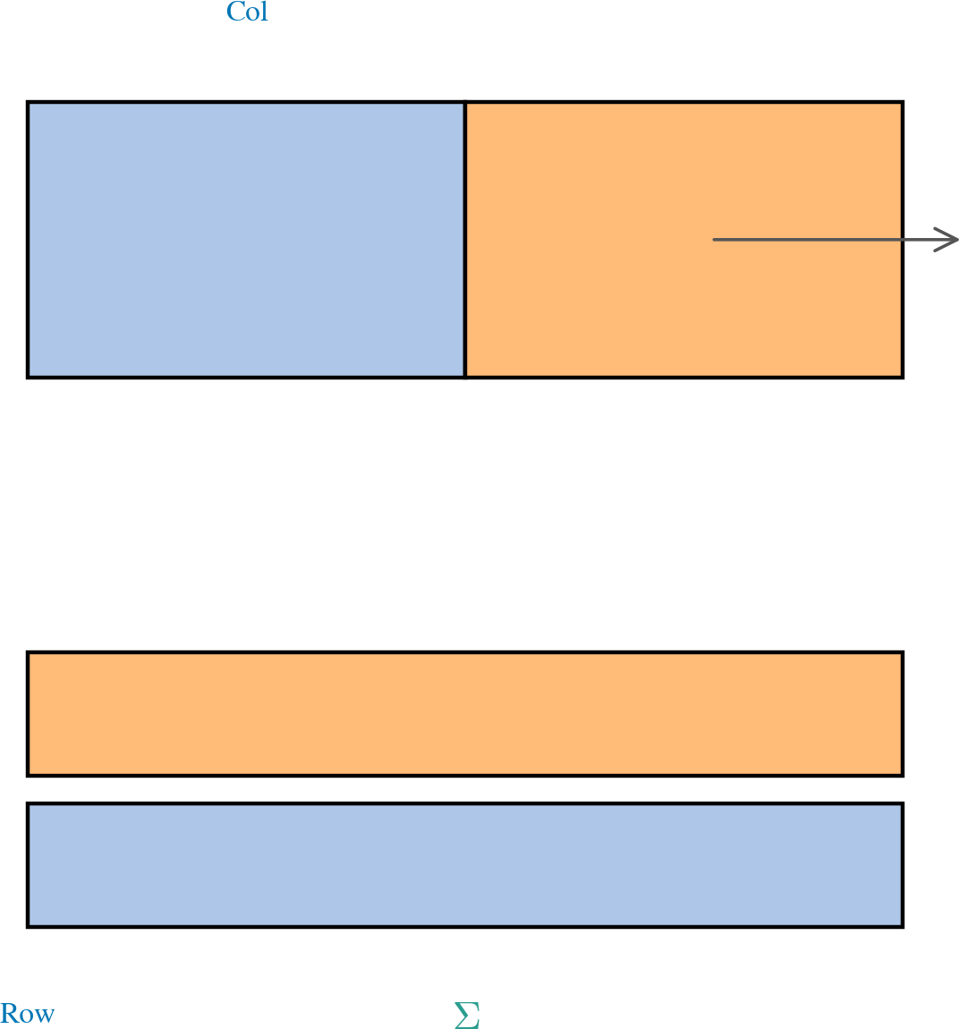Tensor Parallelism — high-resolution mind-map icon