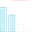 Textless (32×32 px)