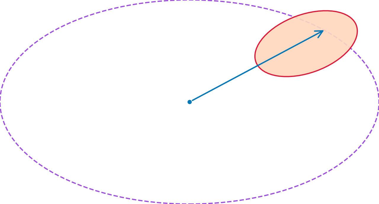 Trust Region — high-resolution mind-map icon