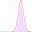 Textless (32×32 px)