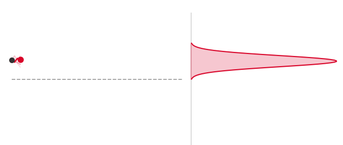 Vasicek Process — animated GIF preview