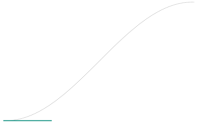 Zero-Order Hold — animated GIF preview